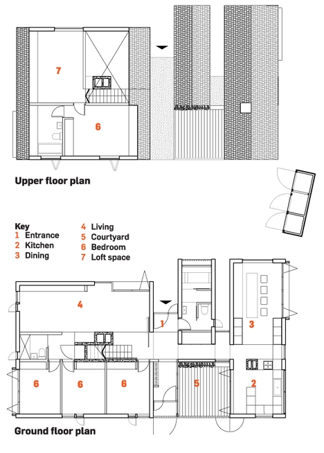 Shingle House Nord: floor plans