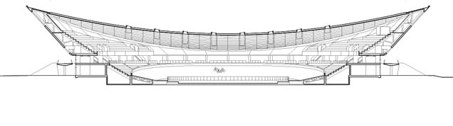 Velodrome cross section