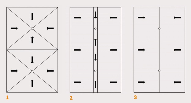 fall layouts