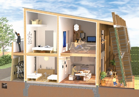 sustainable homes manner