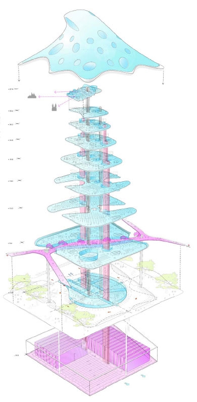 Exploded view