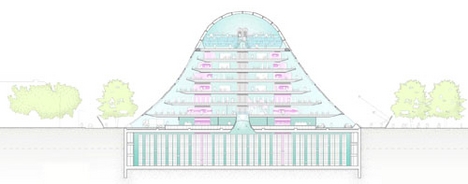 Section