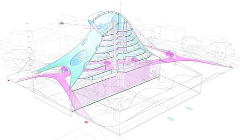 Axonometric