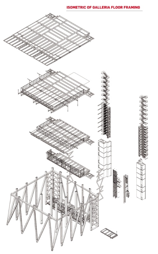 Rogers Stirk Harbour’s Leadenhall