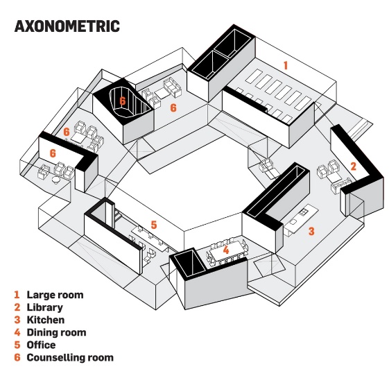 axonometric_maggies_web