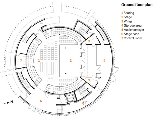 Elizabethan Theatre, Chateau d’Hardelot by Studio Andrew