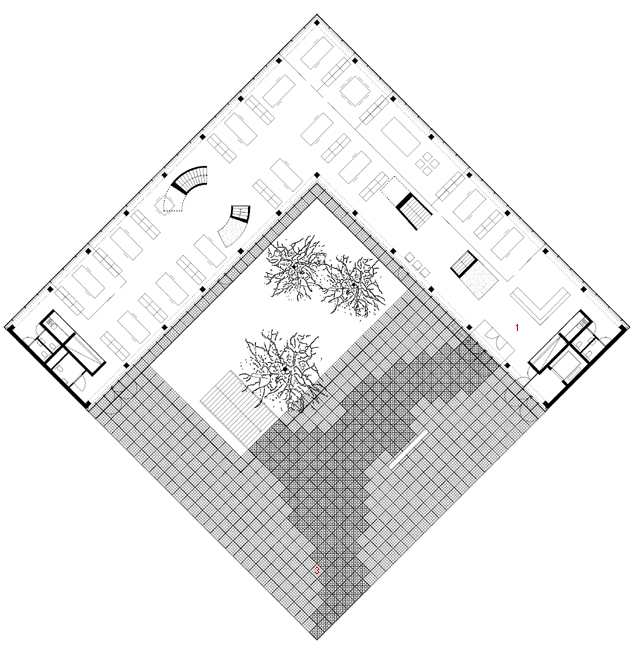 upper ground