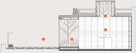 Section through refectory/kitchen