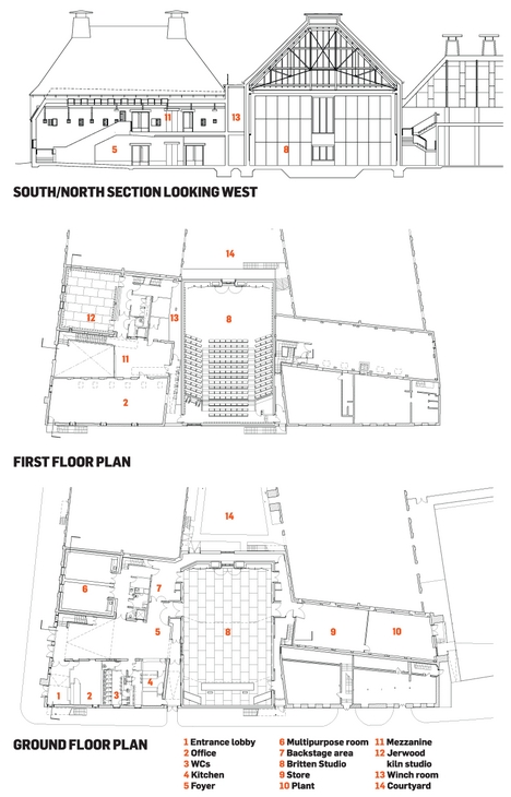 Section and floor plans