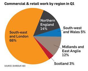 Data Brief: May 24 2013