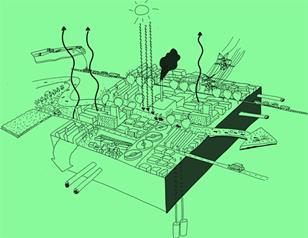 The International Architecture Biennale Rotterdam