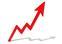 Going up: workloads