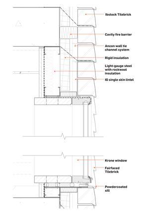 Bermondsey Island housing by Urban Salon | Technical | Building Design
